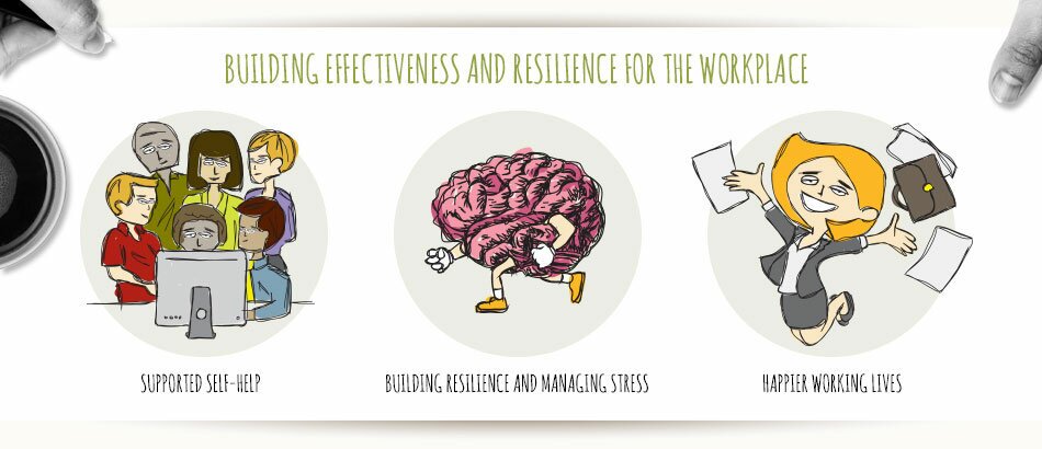 Building effectiveness and resilience for the workplace